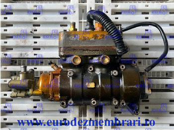 Compresseur MAN TGX