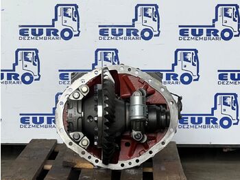 Différentiel pour Camion DIFERENTIAL DAF 1344 R=2.05: photos 2 Différentiel pour Camion DIFERENTIAL DAF 1344 R=2.05: photos 2