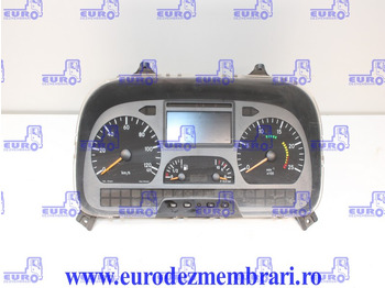 Panel de instrumentos MERCEDES-BENZ Actros