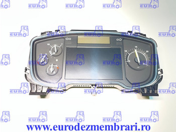 Panel de instrumentos RENAULT T