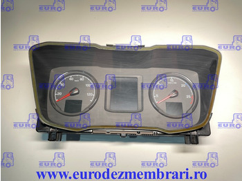 Panel de instrumentos SCANIA