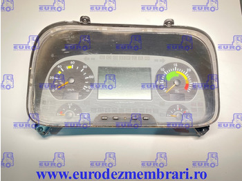 Panel de instrumentos MERCEDES-BENZ Actros