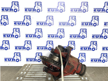 Différentiel IVECO