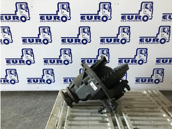 Différentiel RENAULT