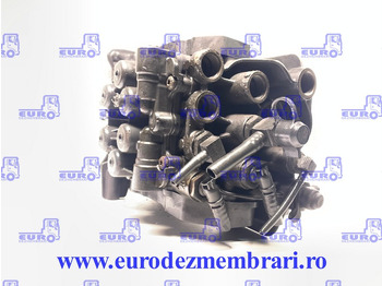 Valve de frein MERCEDES-BENZ Actros