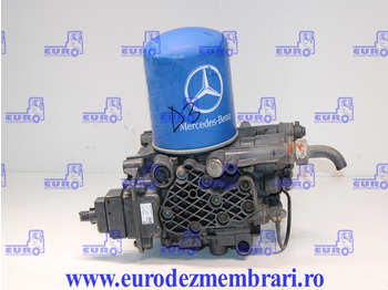 Valve de frein MERCEDES-BENZ Actros