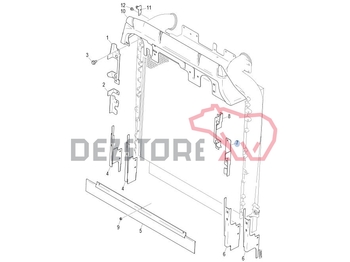 Radiateur pour Camion SCANIA MODEL R: photos 1
