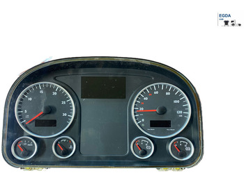 Panel de instrumentos MAN