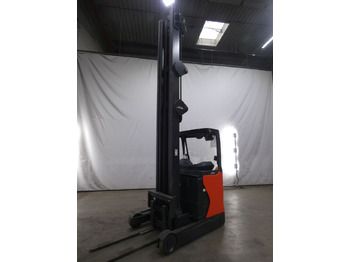 Chariot à mât rétractable LINDE R16