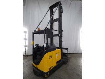 Crédit-bail de Om ETL10 Om ETL10: photos 2 Crédit-bail de Om ETL10 Om ETL10: photos 2