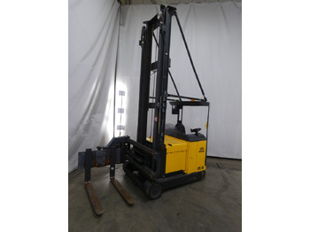 Crédit-bail de Om ETL10 Om ETL10: photos 1 Crédit-bail de Om ETL10 Om ETL10: photos 1