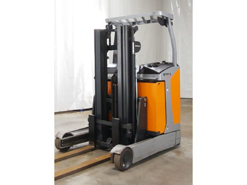 Chariot à mât rétractable STILL