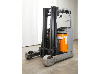 Chariot à mât rétractable STILL