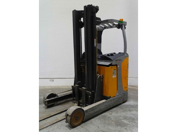 Chariot à mât rétractable STILL