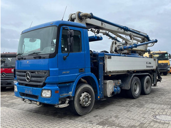 Camion pompe SCHWING STETTER