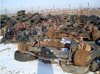 Essieu avant MAN PARTS F90 F2000 TG TGA TGS 6X6 8X6 8X8: photos 3 Essieu avant MAN PARTS F90 F2000 TG TGA TGS 6X6 8X6 8X8: photos 3