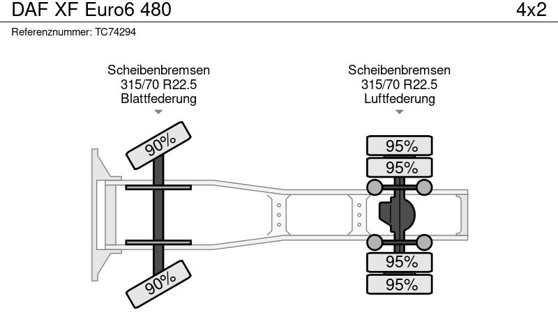 Tracteur routier DAF XF Euro6 480: photos 18