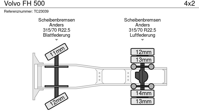 Tracteur routier Volvo FH 500: photos 8