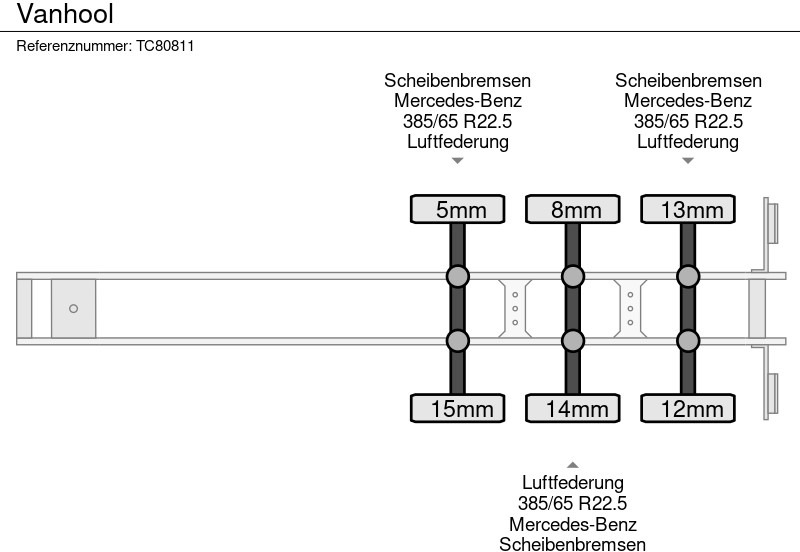 Crédit-bail de Van Hool Van Hool: photos 19 Crédit-bail de Van Hool Van Hool: photos 19
