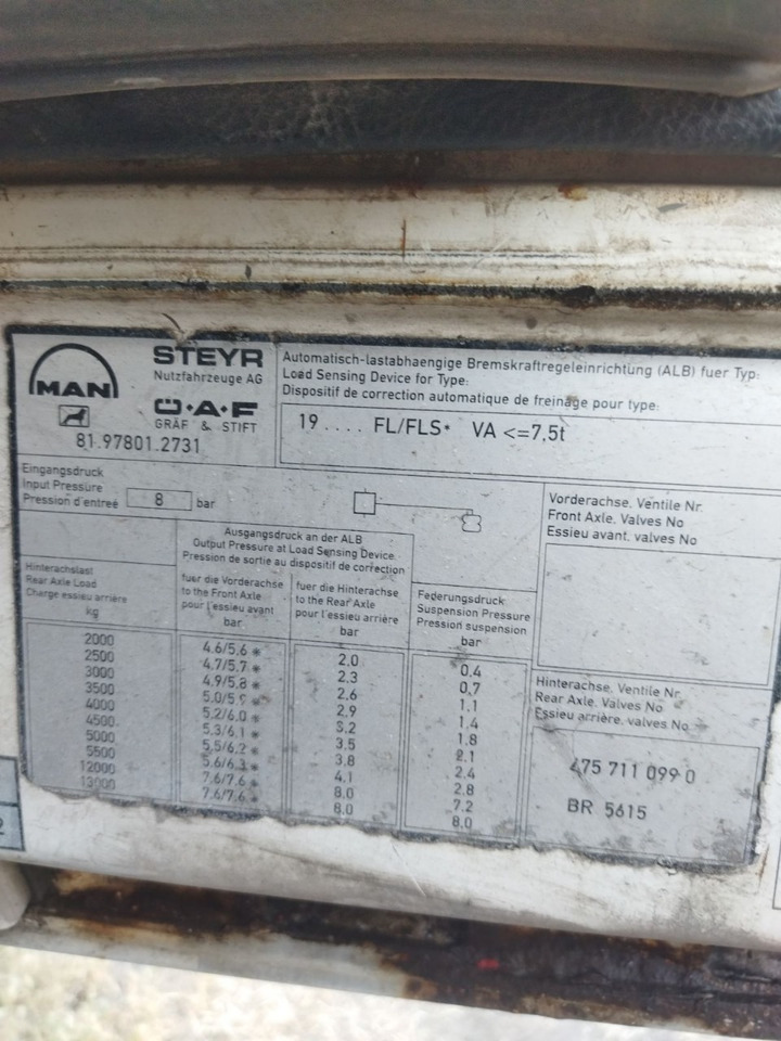 Tracteur routier MAN 26.414: photos 12