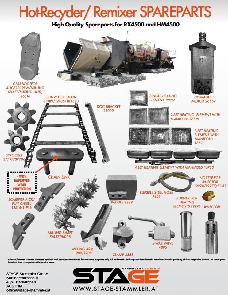 WIRTGEN RX4500 / HM4500 - Fraiseuse à froid: photos 3 WIRTGEN RX4500 / HM4500 - Fraiseuse à froid: photos 3