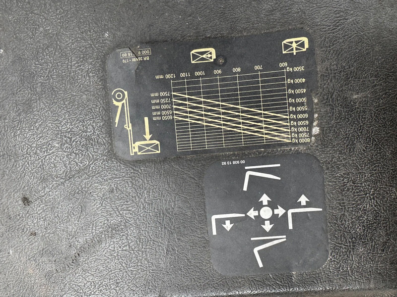 Linde H80D FORKLIFT, 8000KG, duplex, 6 cil. Deutz diesel, 14.934hrs, - Chariot élévateur diesel: photos 5 Linde H80D FORKLIFT, 8000KG, duplex, 6 cil. Deutz diesel, 14.934hrs, - Chariot élévateur diesel: photos 5