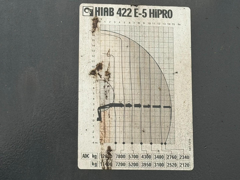 Camion plateau, Camion grue Scania P420 8X4 PRITSCHE + (25m) KRAN HIAB 422 E-5 HIPRO + JIB 100X-4 - RETARDER - *284.000km* - MANUAL - STEEL SPRING - EURO 3 - BE TRUCK: photos 10 Camion plateau, Camion grue Scania P420 8X4 PRITSCHE + (25m) KRAN HIAB 422 E-5 HIPRO + JIB 100X-4 - RETARDER - *284.000km* - MANUAL - STEEL SPRING - EURO 3 - BE TRUCK: photos 10