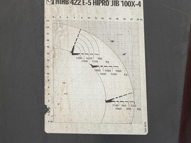 Camion plateau, Camion grue Scania P420 8X4 PRITSCHE + (25m) KRAN HIAB 422 E-5 HIPRO + JIB 100X-4 - RETARDER - *284.000km* - MANUAL - STEEL SPRING - EURO 3 - BE TRUCK: photos 11 Camion plateau, Camion grue Scania P420 8X4 PRITSCHE + (25m) KRAN HIAB 422 E-5 HIPRO + JIB 100X-4 - RETARDER - *284.000km* - MANUAL - STEEL SPRING - EURO 3 - BE TRUCK: photos 11