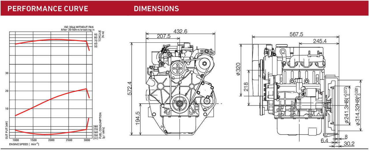 Mitsubishi Mitsubishi S3L2 - Moteur: photos 5 Mitsubishi Mitsubishi S3L2 - Moteur: photos 5