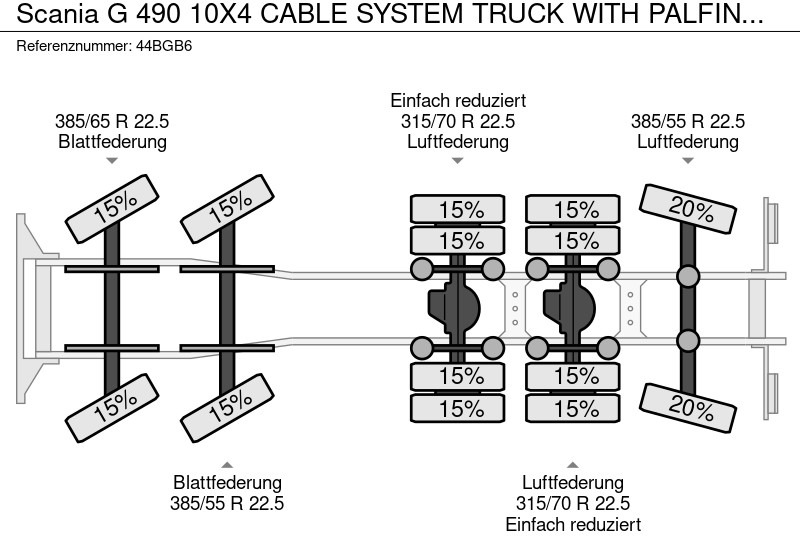 Camion grue Scania G 490 10X4 CABLE SYSTEM TRUCK WITH PALFINGER Q180Z95TR CRANE: photos 13 Camion grue Scania G 490 10X4 CABLE SYSTEM TRUCK WITH PALFINGER Q180Z95TR CRANE: photos 13