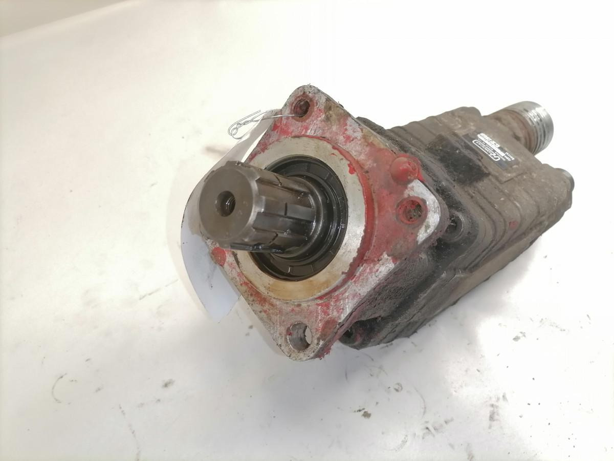 Scania Hydraulic pump 201PV08WDSE - Pompe hydraulique pour Camion: photos 2 Scania Hydraulic pump 201PV08WDSE - Pompe hydraulique pour Camion: photos 2