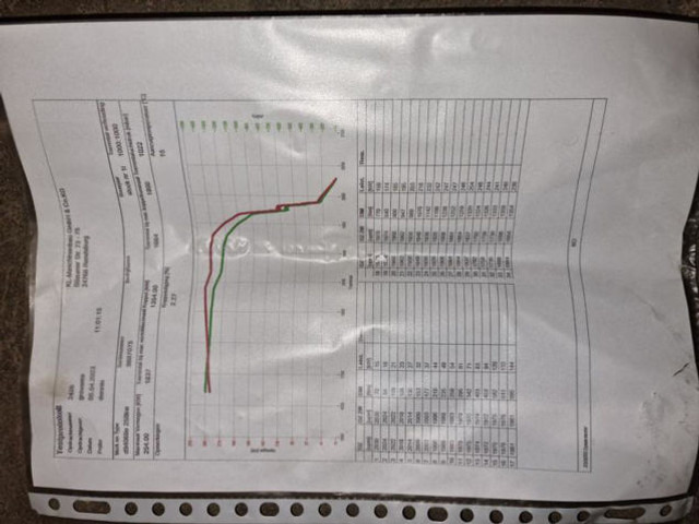 Moteur Liebherr D9406TI-E: photos 7