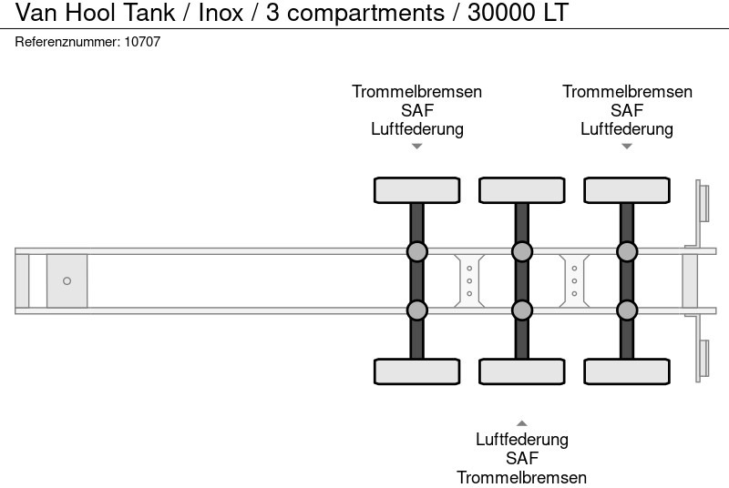 Semi-remorque citerne Van Hool Tank / Inox / 3 compartments / 30000 LT: photos 10