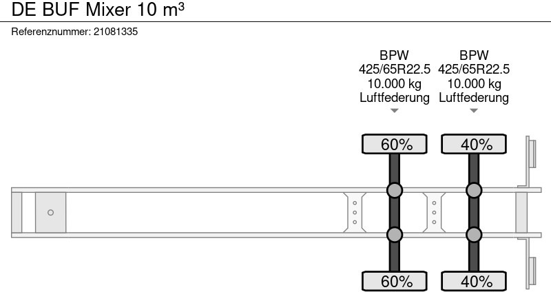 Semi-remorque malaxeur De Buf Mixer 10 m³: photos 15