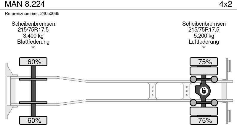 Camion porte-voitures MAN 8.224: photos 14 Camion porte-voitures MAN 8.224: photos 14