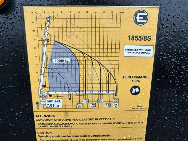Tracteur routier Volvo FH 16.650 8X2 + EFFER 1855/8S + JIB 6S HEAVY DUTY KRAAN/KRAN/CRANE/GRUA: photos 20 Tracteur routier Volvo FH 16.650 8X2 + EFFER 1855/8S + JIB 6S HEAVY DUTY KRAAN/KRAN/CRANE/GRUA: photos 20