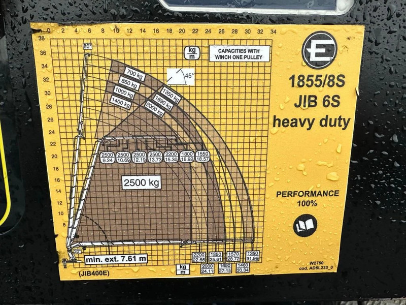 Tracteur routier Volvo FH 16.650 8X2 + EFFER 1855/8S + JIB 6S HEAVY DUTY KRAAN/KRAN/CRANE/GRUA: photos 19 Tracteur routier Volvo FH 16.650 8X2 + EFFER 1855/8S + JIB 6S HEAVY DUTY KRAAN/KRAN/CRANE/GRUA: photos 19