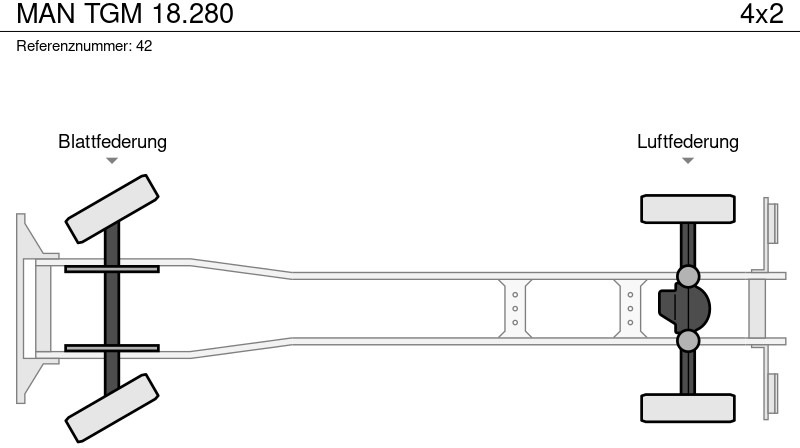MAN TGM 18.280 - Camion à rideaux coulissants: photos 2 MAN TGM 18.280 - Camion à rideaux coulissants: photos 2