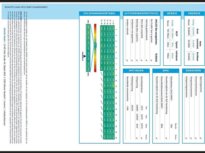 Fourgon utilitaire, Utilitaire électrique MAN E-TGE L3H3 35kWh LED Autom: photos 15 Fourgon utilitaire, Utilitaire électrique MAN E-TGE L3H3 35kWh LED Autom: photos 15