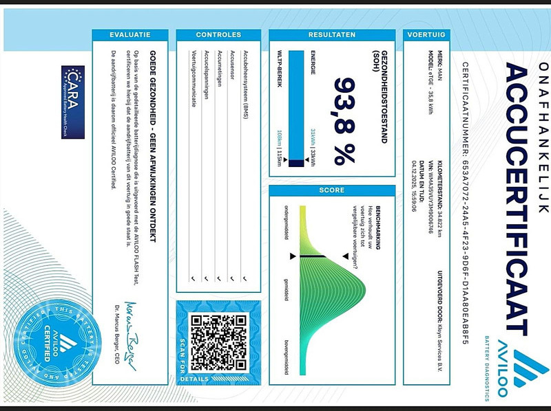 Fourgon utilitaire, Utilitaire électrique MAN E-TGE L3H3 35kWh LED Autom: photos 16 Fourgon utilitaire, Utilitaire électrique MAN E-TGE L3H3 35kWh LED Autom: photos 16