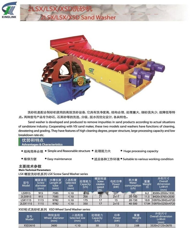 Crible Kinglink 2LSX1115 Long Screw Sand Washer: photos 8 Crible Kinglink 2LSX1115 Long Screw Sand Washer: photos 8