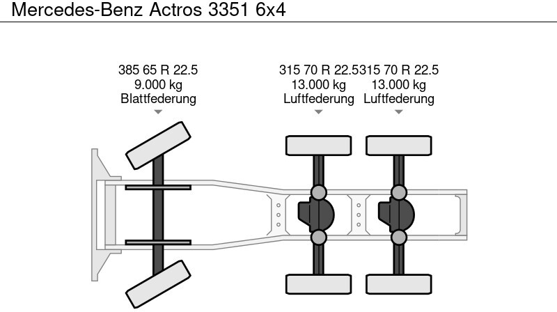 Crédit-bail de Mercedes-Benz Actros 3351 6x4 Mercedes-Benz Actros 3351 6x4: photos 8 Crédit-bail de Mercedes-Benz Actros 3351 6x4 Mercedes-Benz Actros 3351 6x4: photos 8