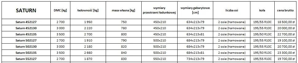 Remorque neuf Niewiadów LAWETA: photos 18