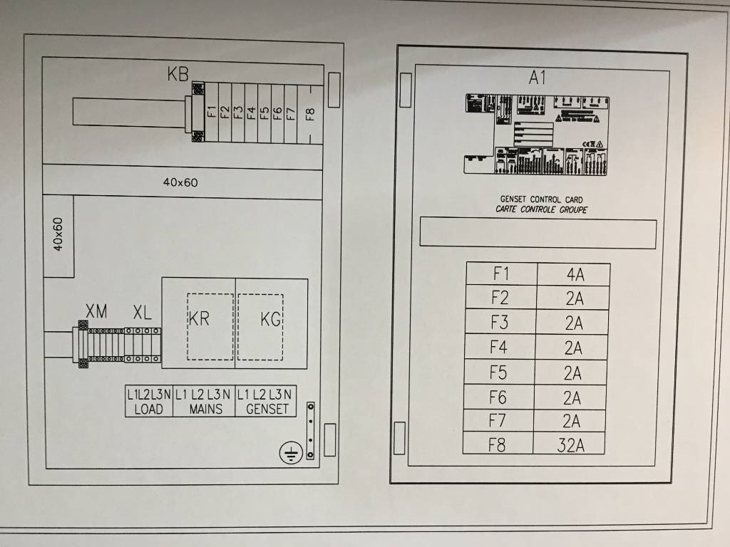 Matériel de chantier neuf ATS Panel 125A - Max 80 kVA - DPX-27504: photos 7