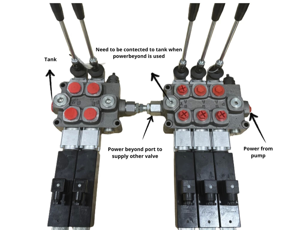 Galtech 2 Section Directional Control Valve Q45 60 L/min 16 GPM Electric Solenoi for agricultural machines, tractors, sprayers, turners, cyclops, HDS loaders, construction machines, loaders, excavators, sweepers, industrial machinery andhydraulically operated equipment - Équipement aéroportuaire: photos 3 Galtech 2 Section Directional Control Valve Q45 60 L/min 16 GPM Electric Solenoi for agricultural machines, tractors, sprayers, turners, cyclops, HDS loaders, construction machines, loaders, excavators, sweepers, industrial machinery andhydraulically operated equipment - Équipement aéroportuaire: photos 3
