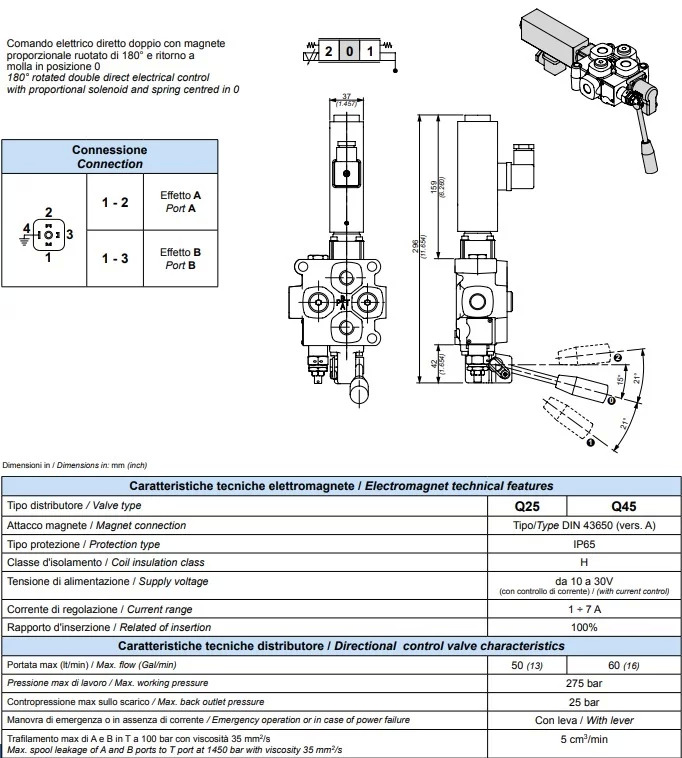 Galtech 2 Section Directional Control Valve Q45 60 L/min 16 GPM Electric Solenoi for agricultural machines, tractors, sprayers, turners, cyclops, HDS loaders, construction machines, loaders, excavators, sweepers, industrial machinery andhydraulically operated equipment - Équipement aéroportuaire: photos 4 Galtech 2 Section Directional Control Valve Q45 60 L/min 16 GPM Electric Solenoi for agricultural machines, tractors, sprayers, turners, cyclops, HDS loaders, construction machines, loaders, excavators, sweepers, industrial machinery andhydraulically operated equipment - Équipement aéroportuaire: photos 4