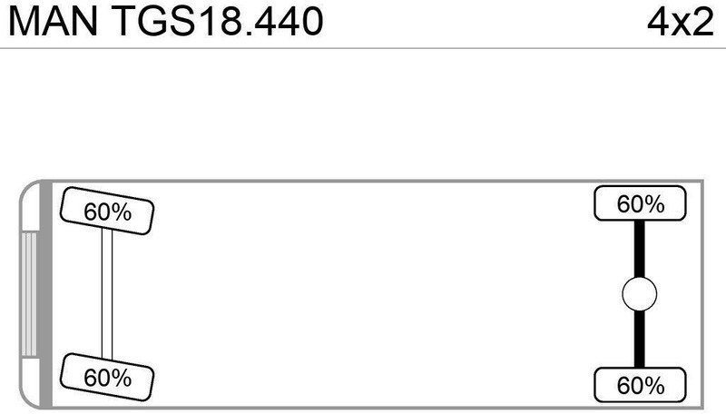 Camion ampliroll, Camion grue MAN TGS 18.440 Abroller mit Funk +Kran vor: photos 13 Camion ampliroll, Camion grue MAN TGS 18.440 Abroller mit Funk +Kran vor: photos 13