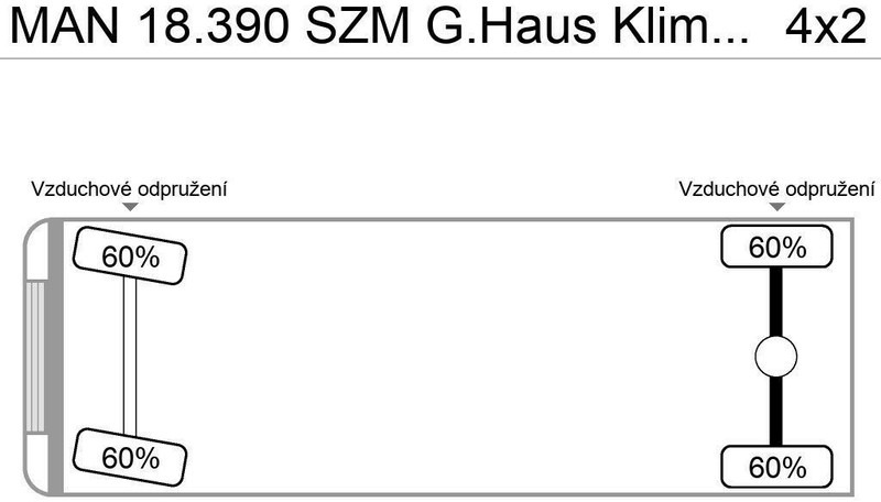 MAN 18.390 SZM G.Haus Klima ZF-Schalter - Tracteur routier: photos 3 MAN 18.390 SZM G.Haus Klima ZF-Schalter - Tracteur routier: photos 3