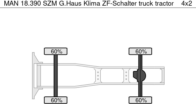 MAN 18.390 SZM G.Haus Klima ZF-Schalter - Tracteur routier: photos 4 MAN 18.390 SZM G.Haus Klima ZF-Schalter - Tracteur routier: photos 4
