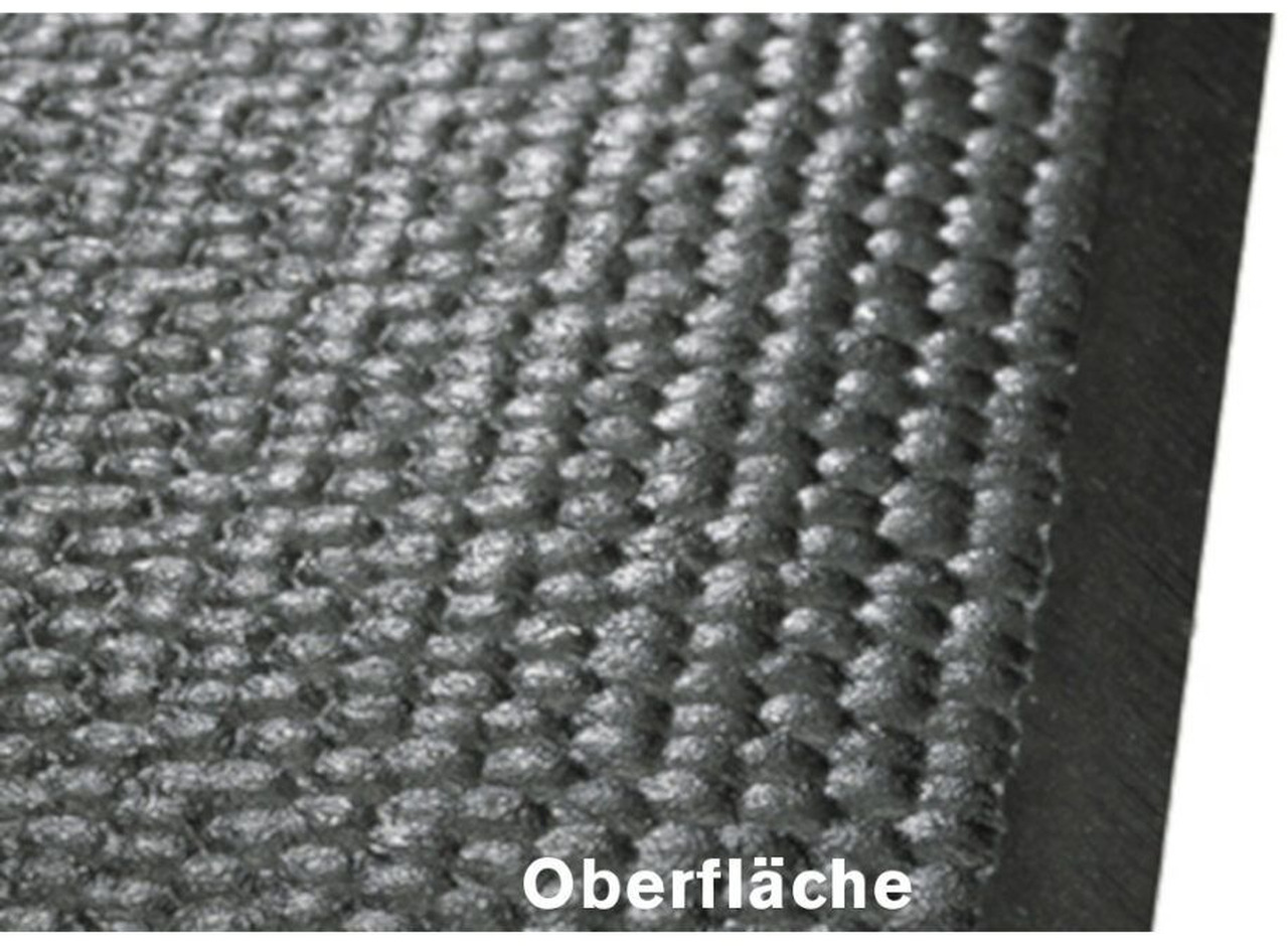 Grüter Einzelmatte KEN 100x200cm (21987) - Matériel d'élevage: photos 2 Grüter Einzelmatte KEN 100x200cm (21987) - Matériel d'élevage: photos 2